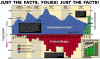 facts.gif (47919 bytes)
