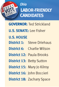 OH Labor Friendly Candidate