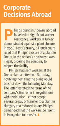 Corporate 
Decisions Abroad