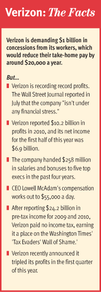 Verizon: The Facts